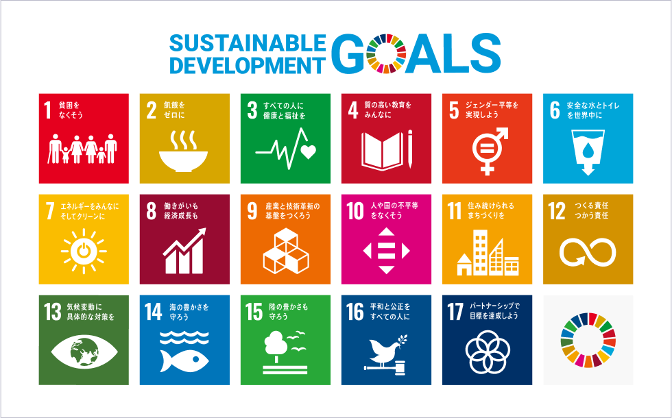 SDGs(持続可能な開発目標)とは?